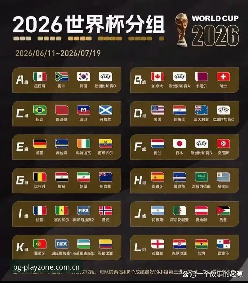PG电子游戏安装失败 U17世界杯抽签结果出炉,资深玩家分享PG电子平台观赛新体验